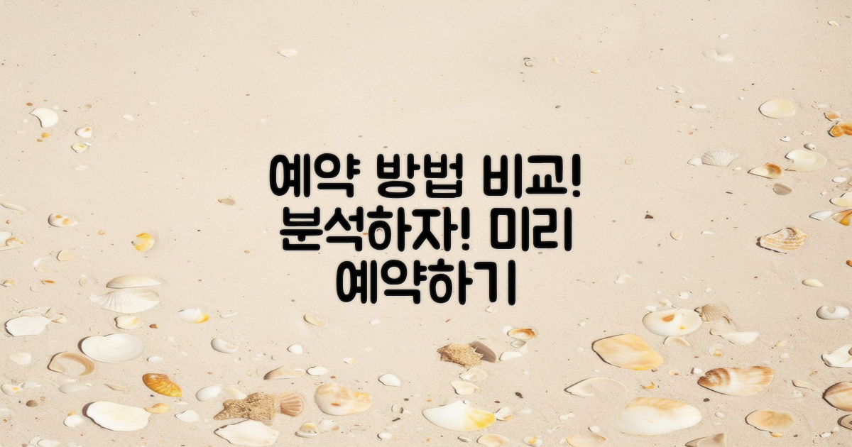 예약 방법 비교 분석