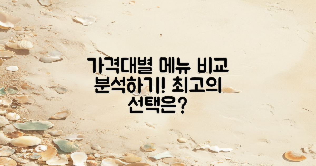 가격대별 메뉴 분석