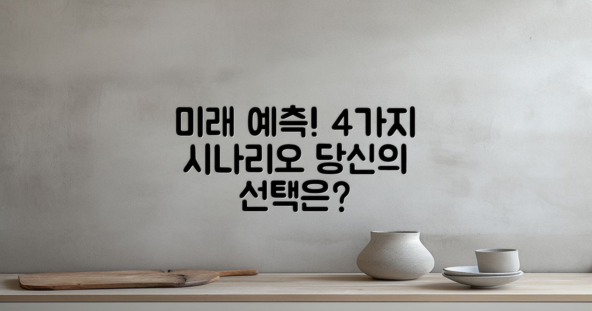 4가지 예측 시나리오
