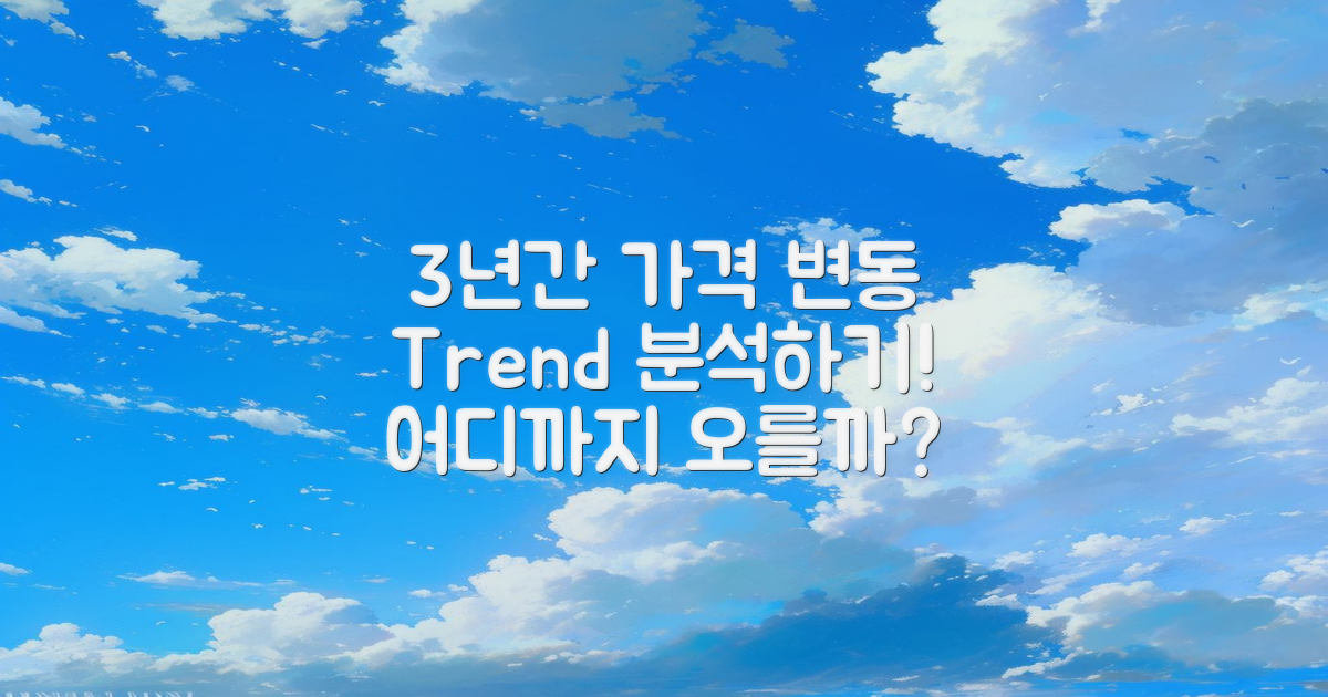 3년간 가격 변동 추세