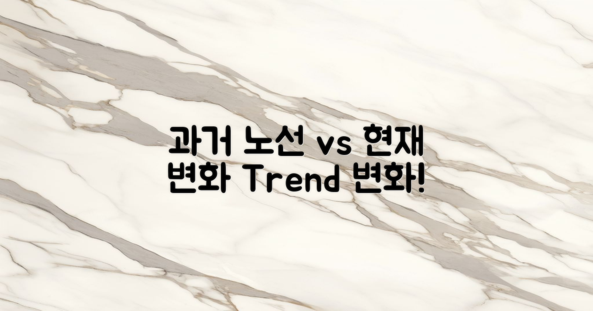 과거 노선 vs 현재 변화