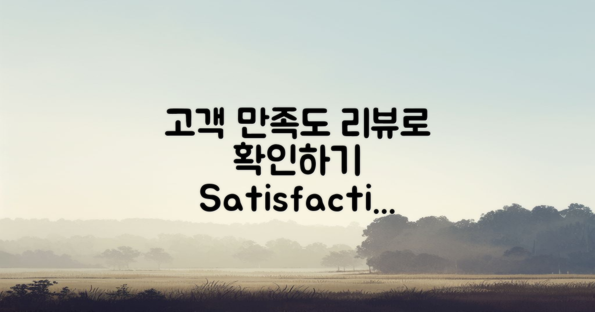 리뷰로 보는 고객 만족도