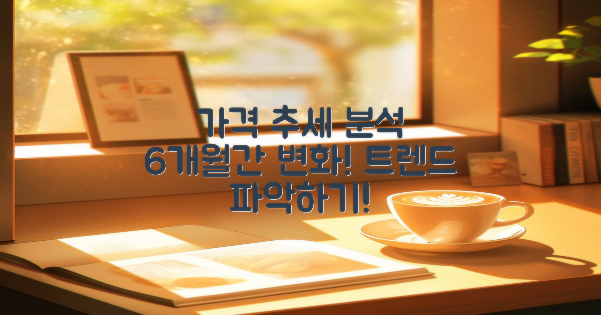 6개월간 가격 추세 분석