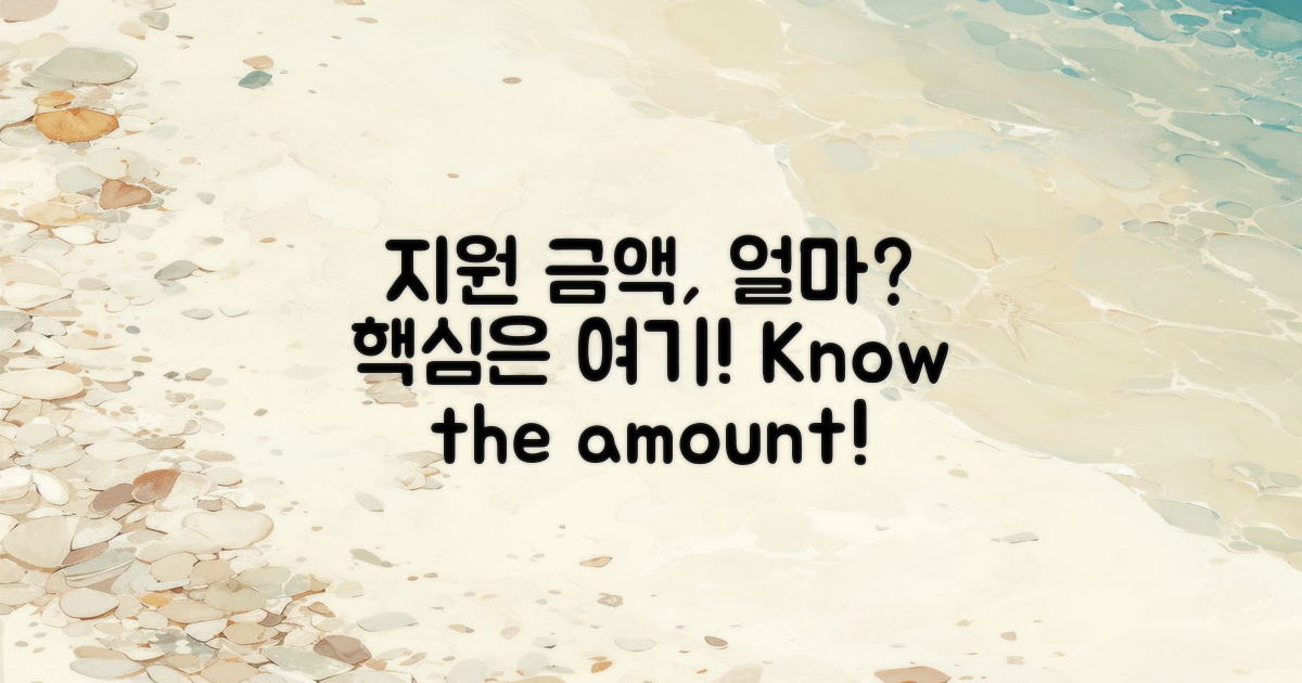 지원 금액은 얼마일까?