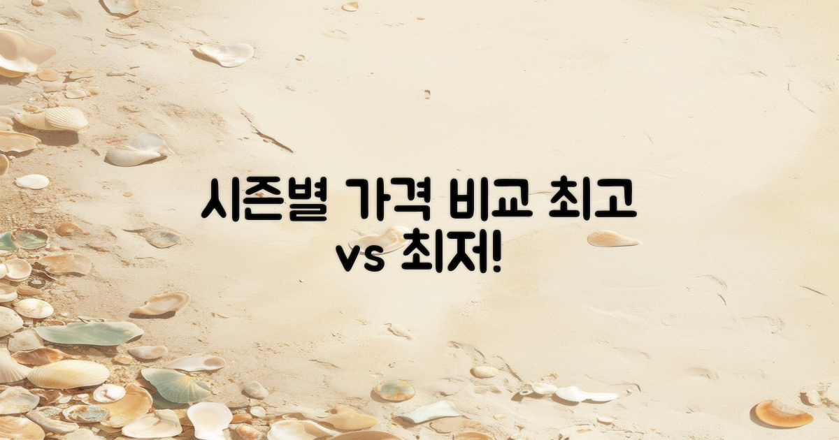 시즌별 가격 차이 비교