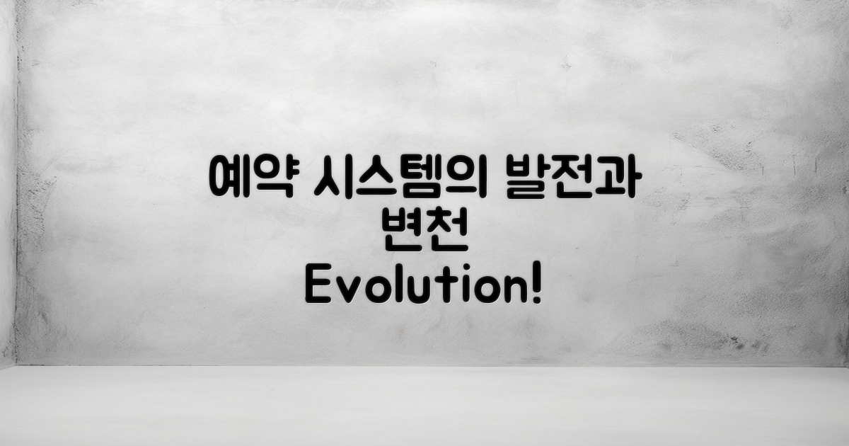 예약 시스템의 발전과 변천