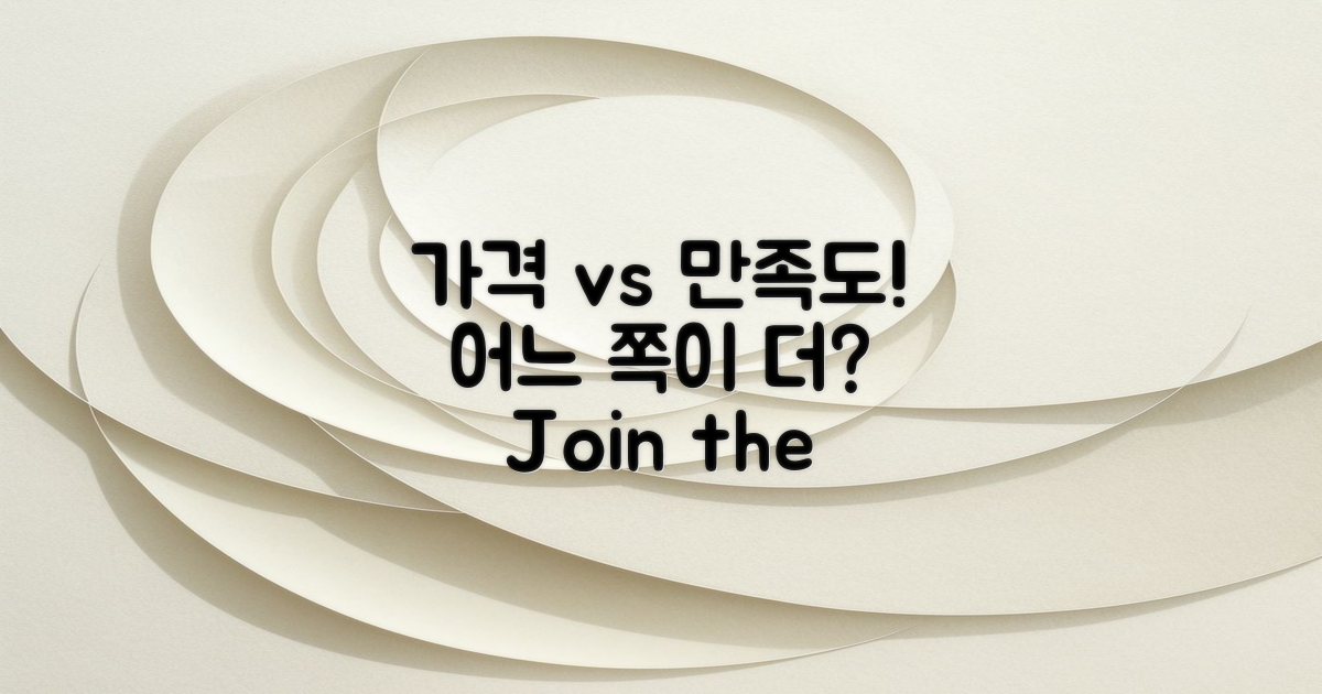 가격 대비 만족도는 어떨까?