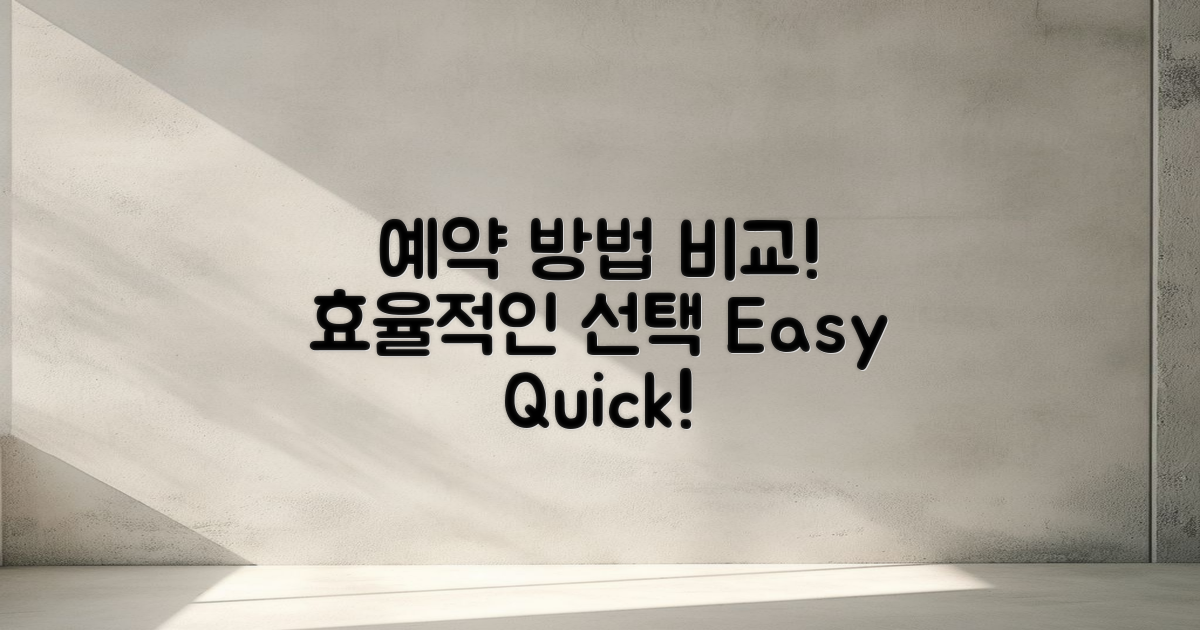 예약 방법 비교 분석