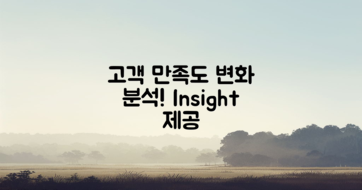 고객 만족도 변화 분석