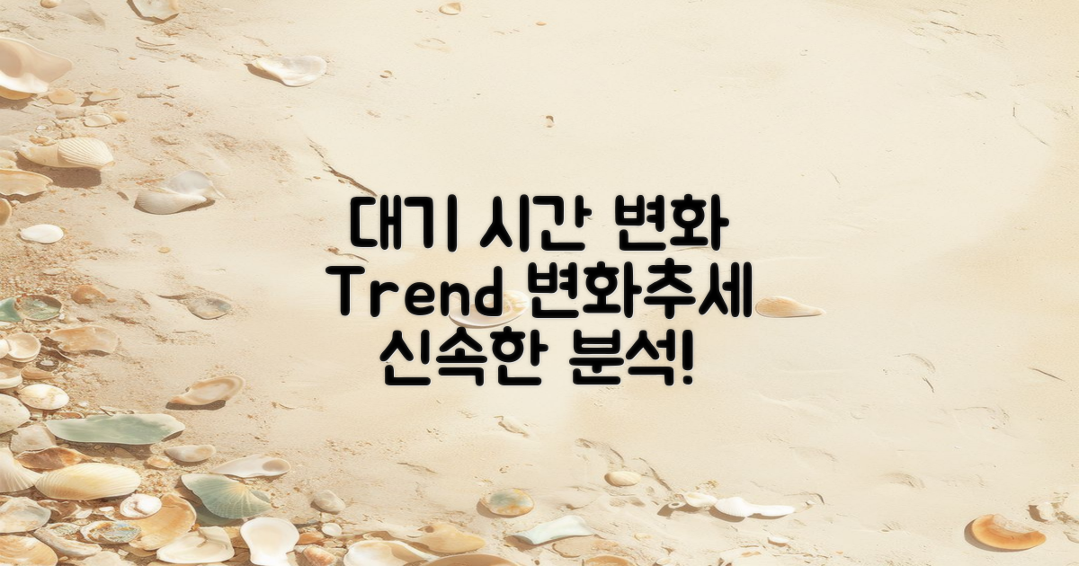 대기 시간의 변화 추세