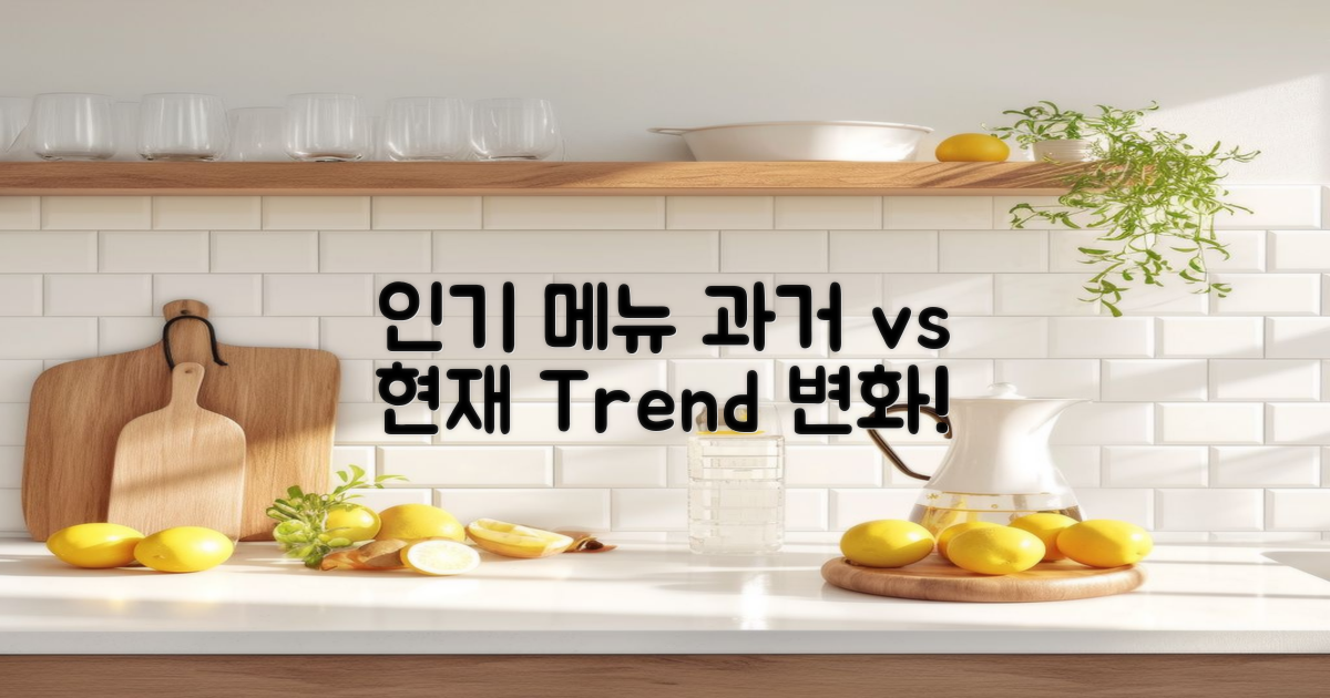 인기 메뉴 과거와 현재