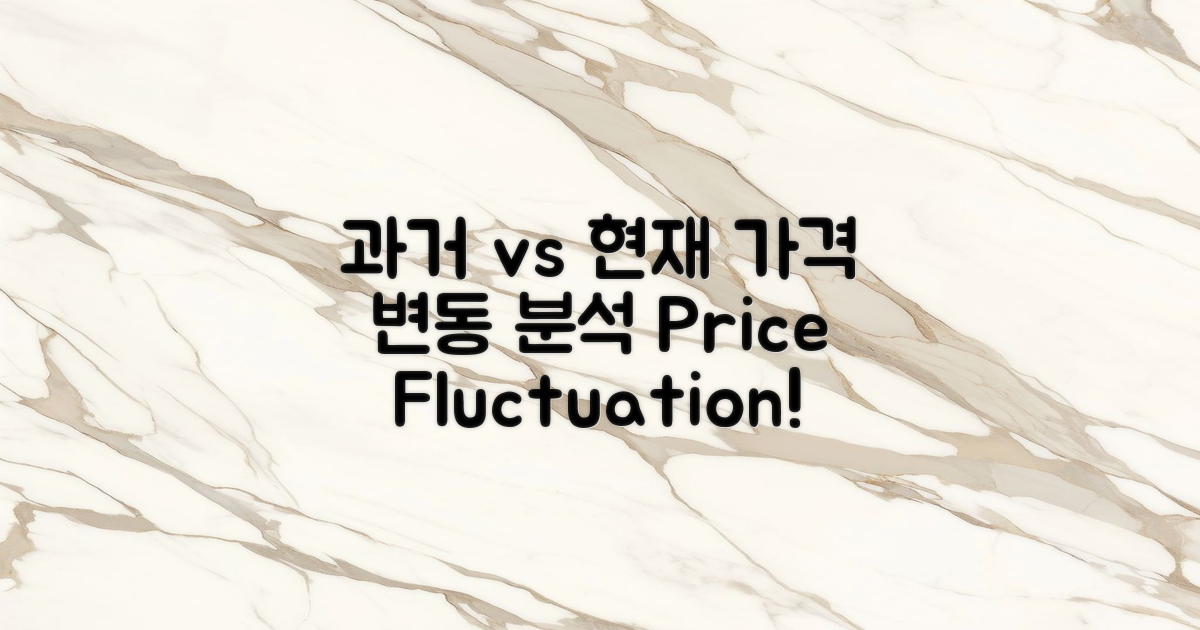 과거 vs 현재 가격 변동