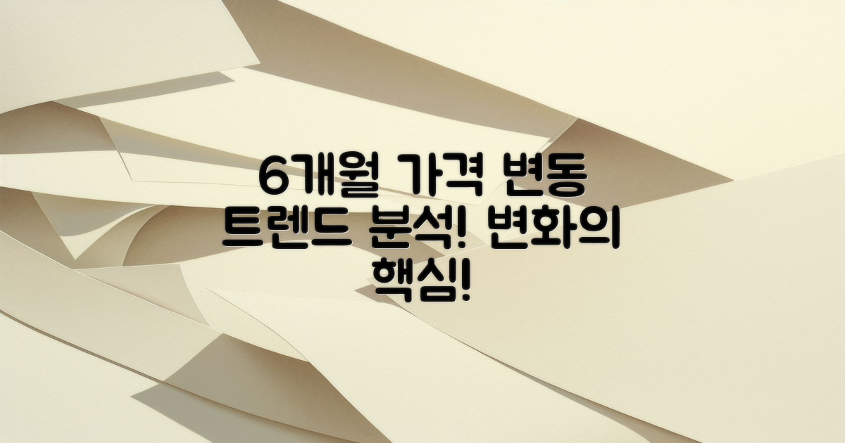 6개월 가격 변동 추세