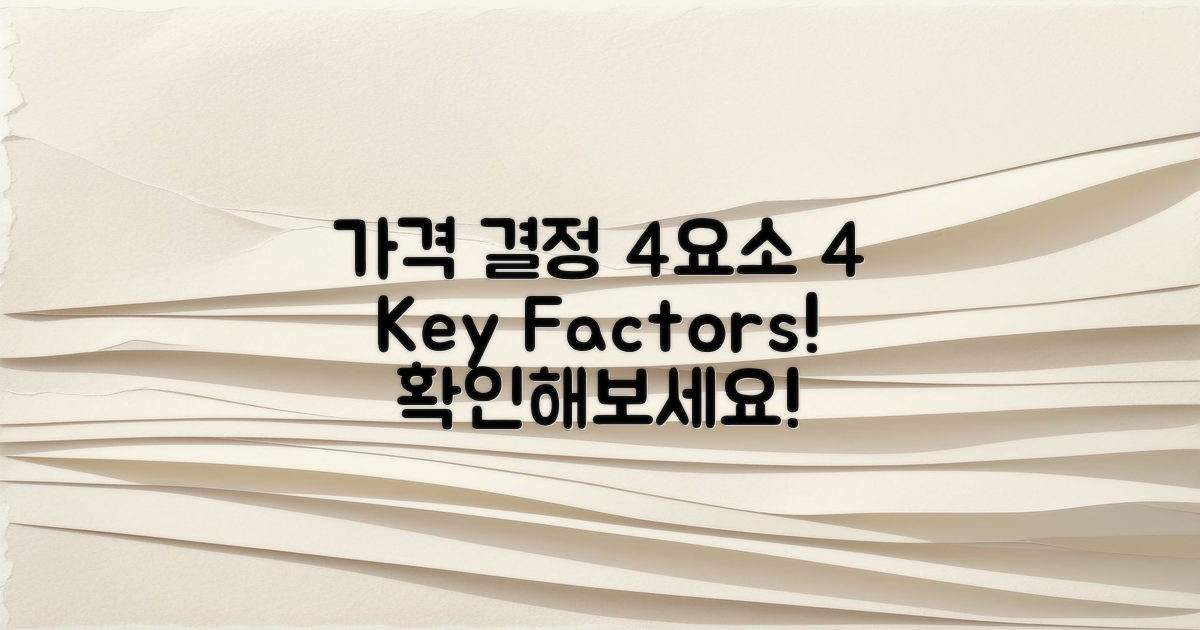 4가지 가격 결정 요소