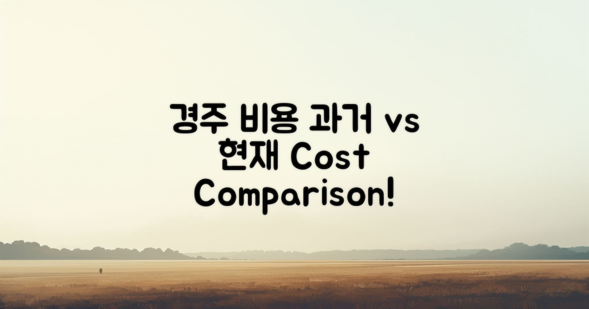 경주 과거 vs 현재 비용