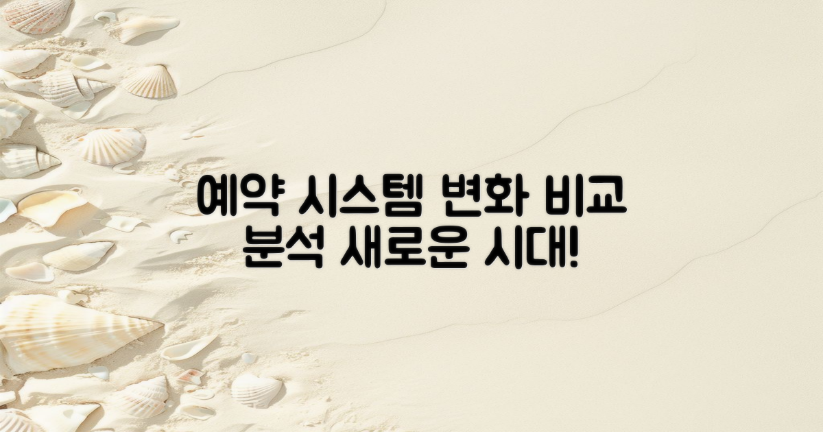 예약 시스템 변화 비교