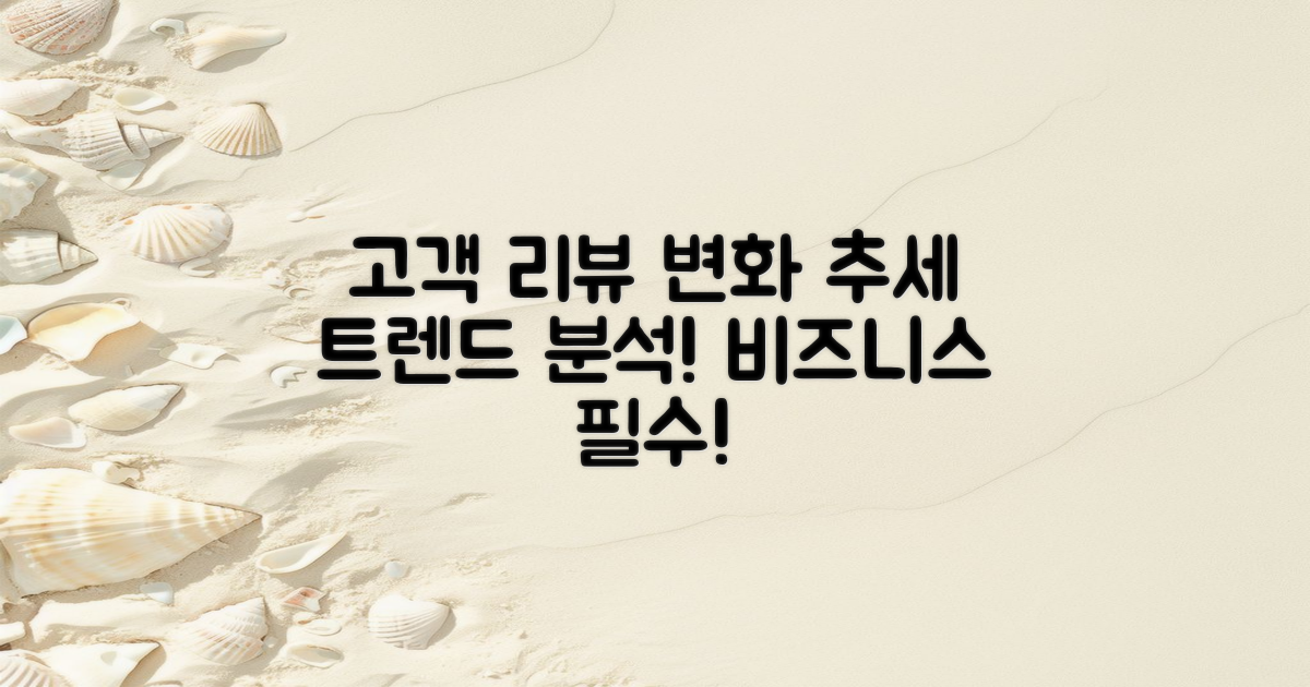 고객 리뷰의 변화 추세