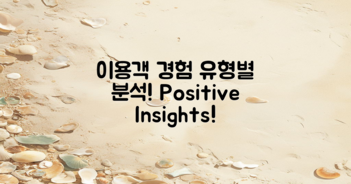 이용객 유형별 긍정적 경험