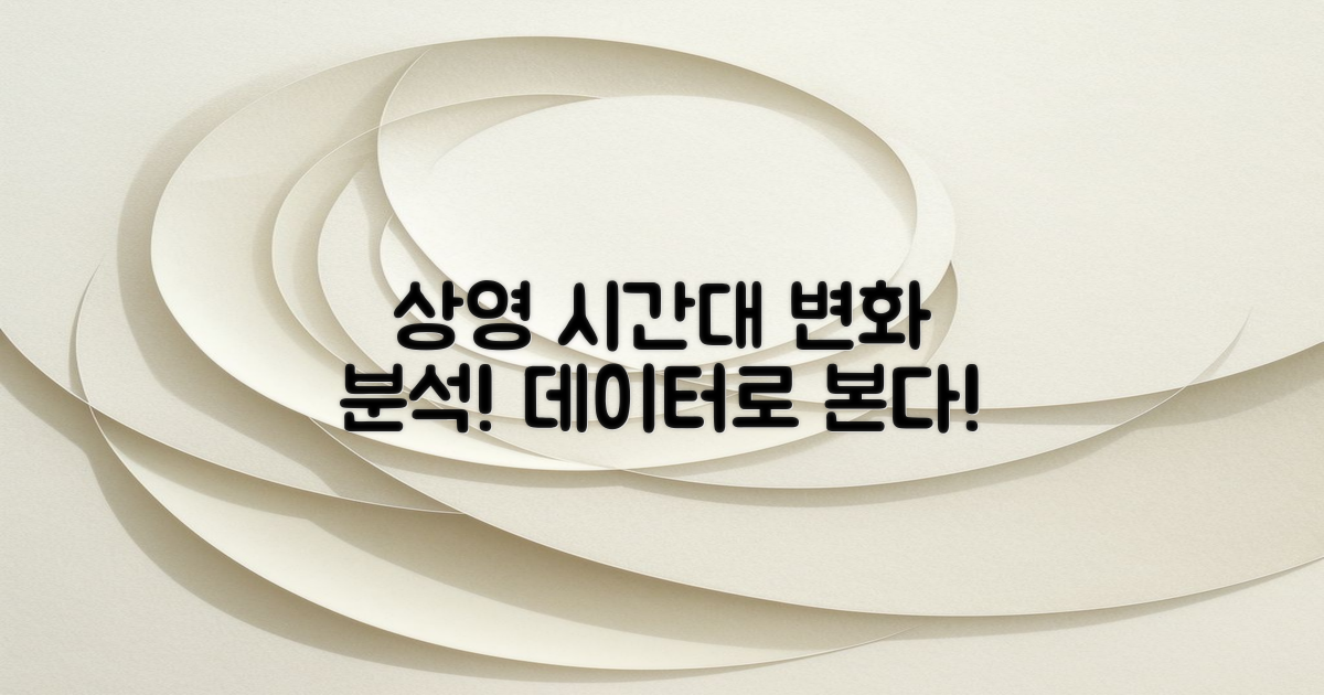 상영 시간대 변화 분석