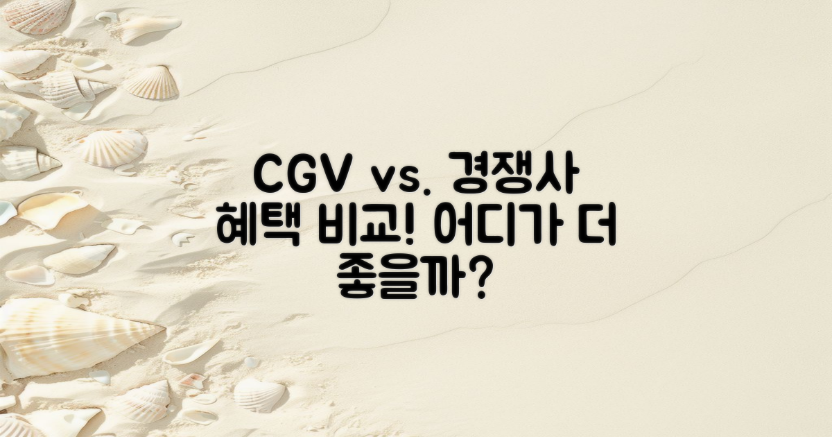 CGV 혜택 vs 경쟁사 혜택