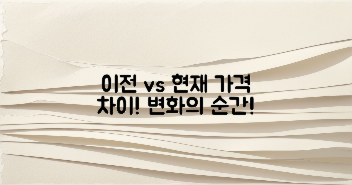 이전과 현재 가격 차이