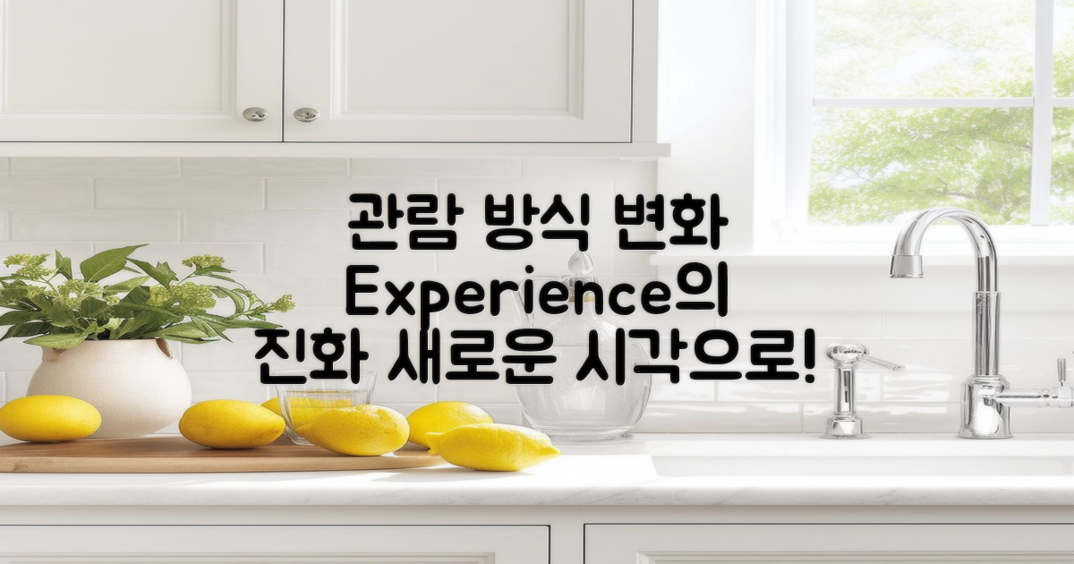 관람 방식의 변화