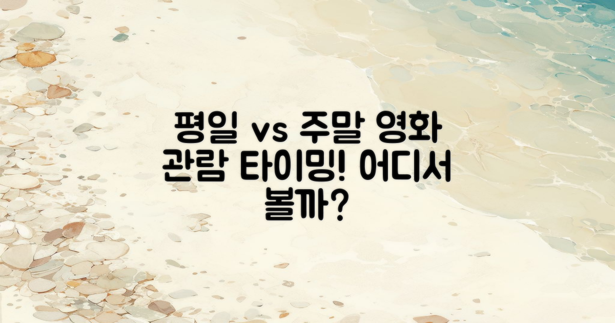 평일 vs 주말 영화 관람 시간