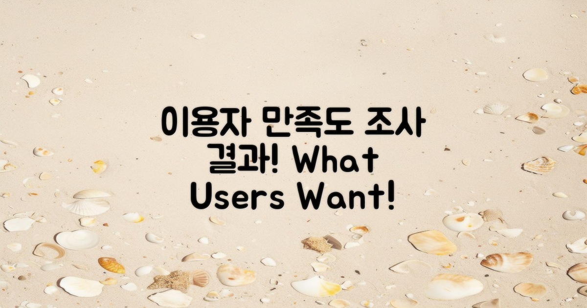 이용자 만족도 조사결과