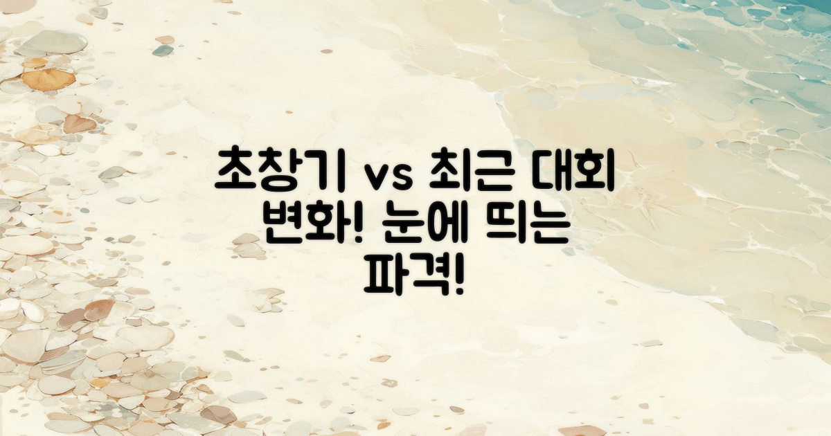초창기 vs 최근 대회 변화