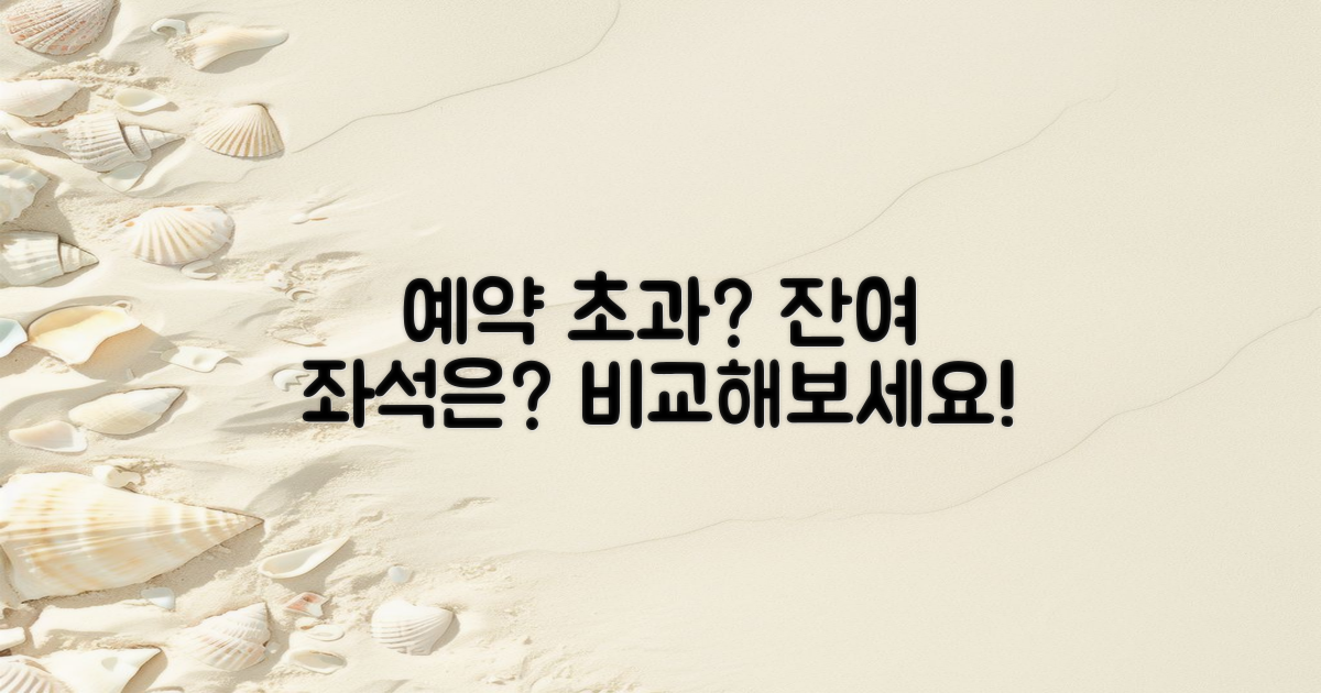 예약 초과 vs 잔여 좌석 비교