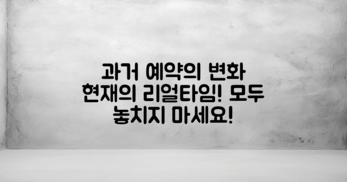과거의 예약과 현재의 변화