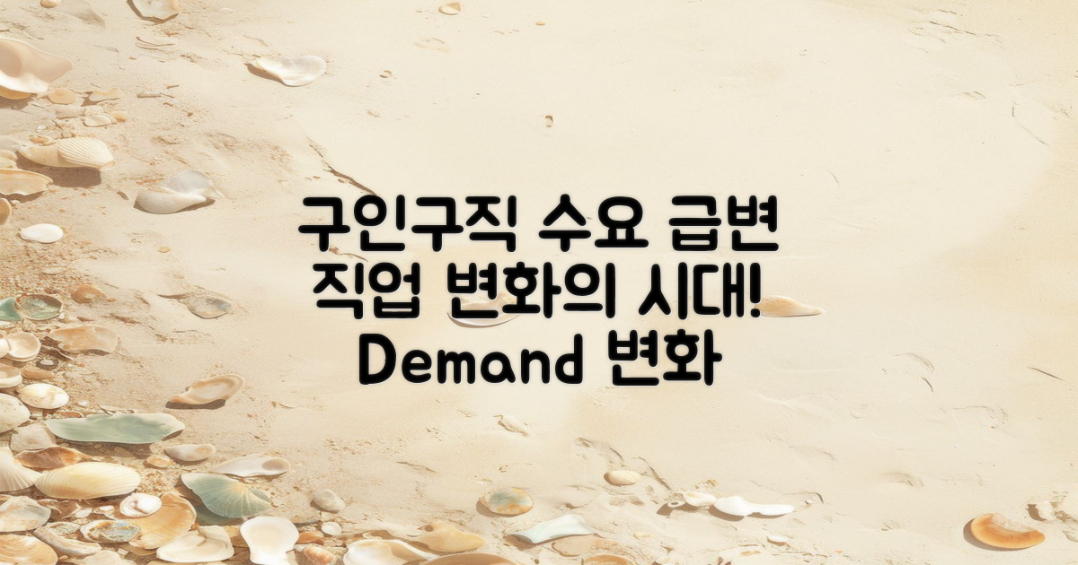 구인구직 수요 변화