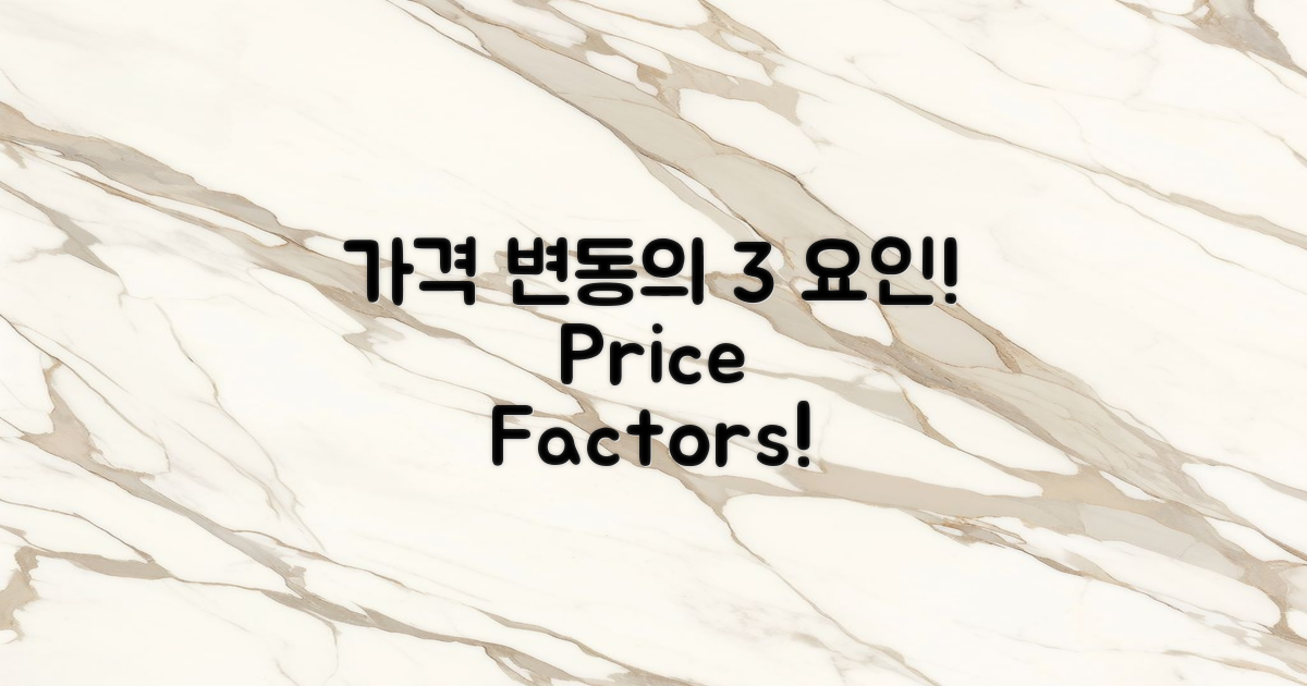 3가지 가격 변동 요인