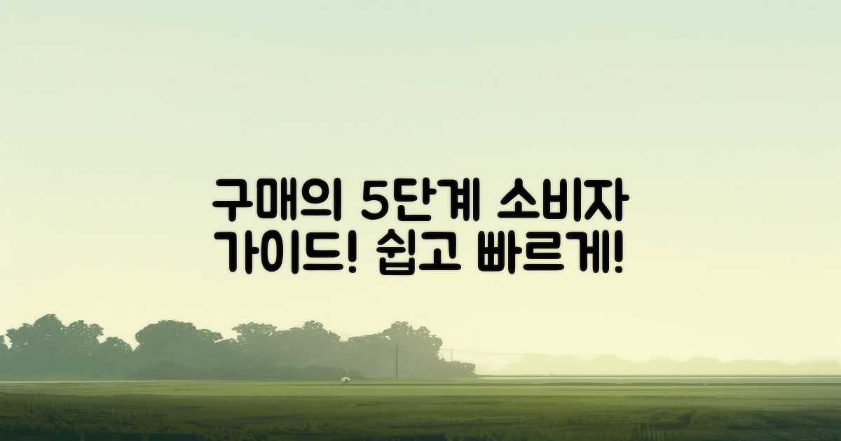 5단계 구매 프로세스