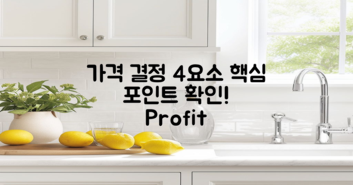 4가지 가격 결정 요소