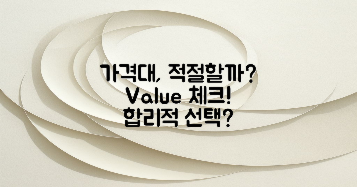 가격대는 적절했을까?