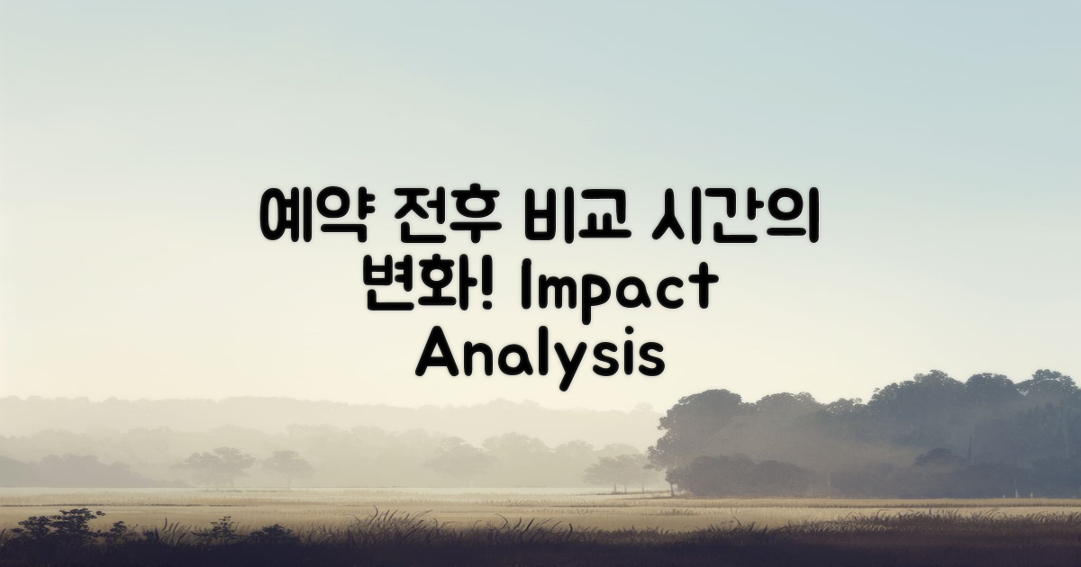 예약 전후 시간 비교