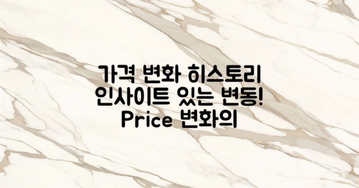 가격 변화의 역사