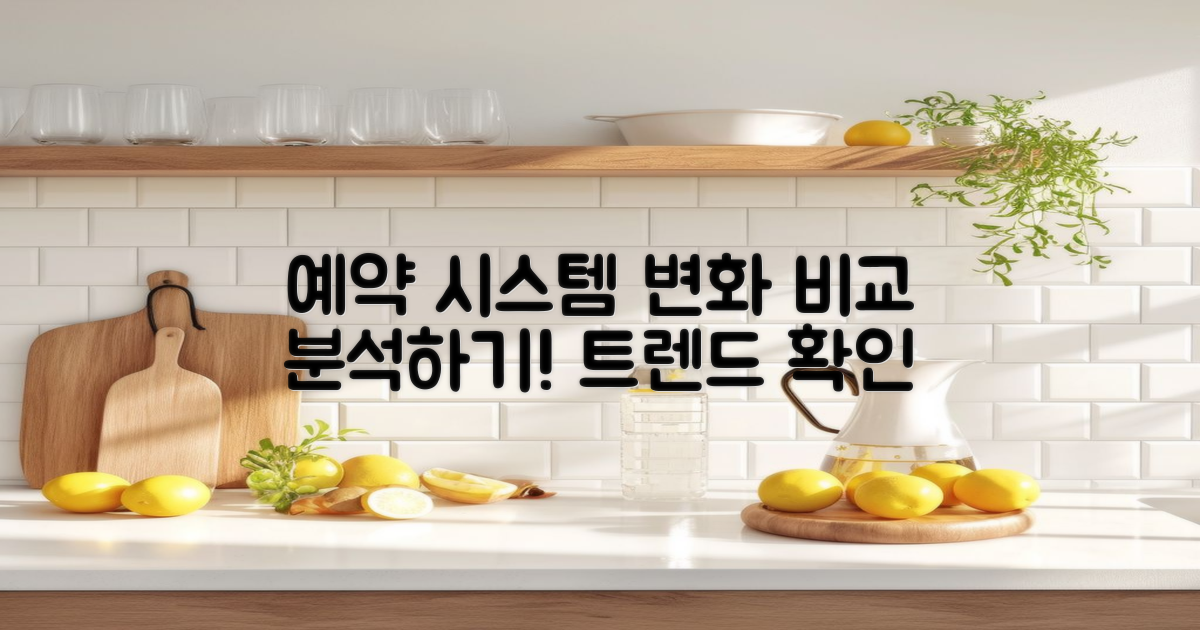 예약 시스템 변화 비교