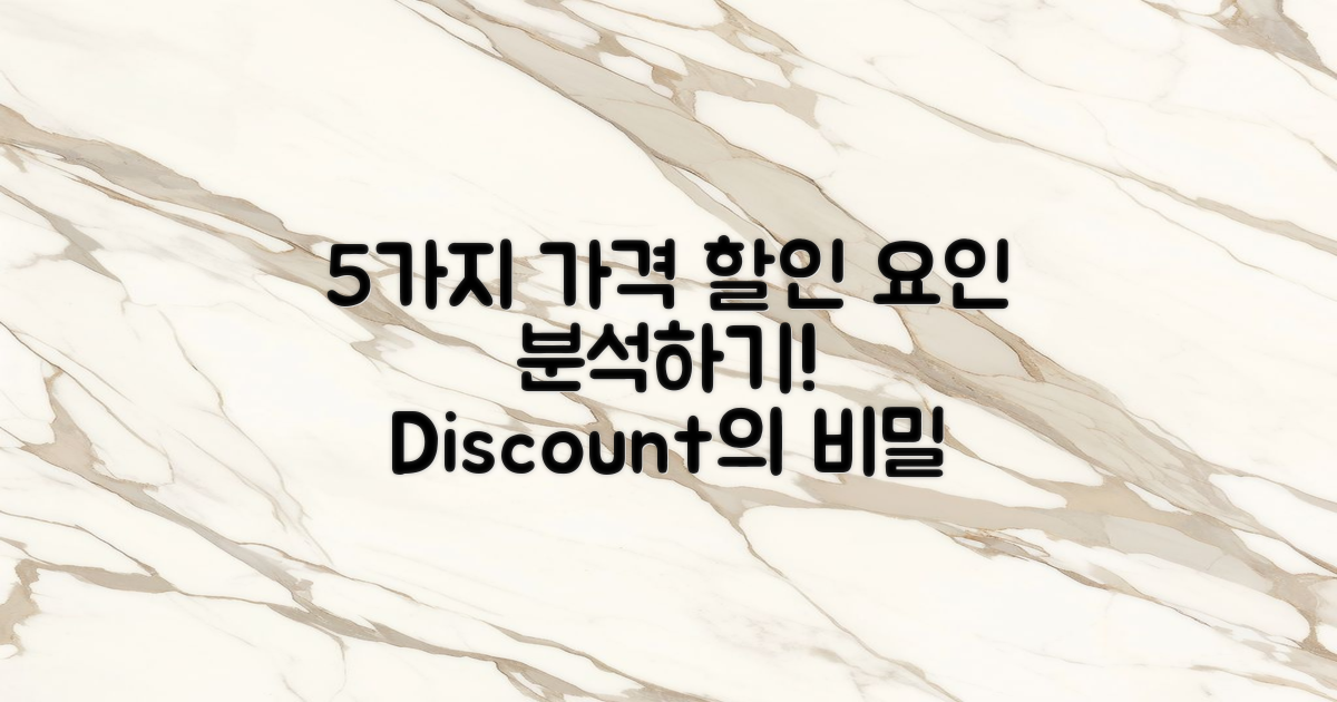 5가지 가격 할인 요인
