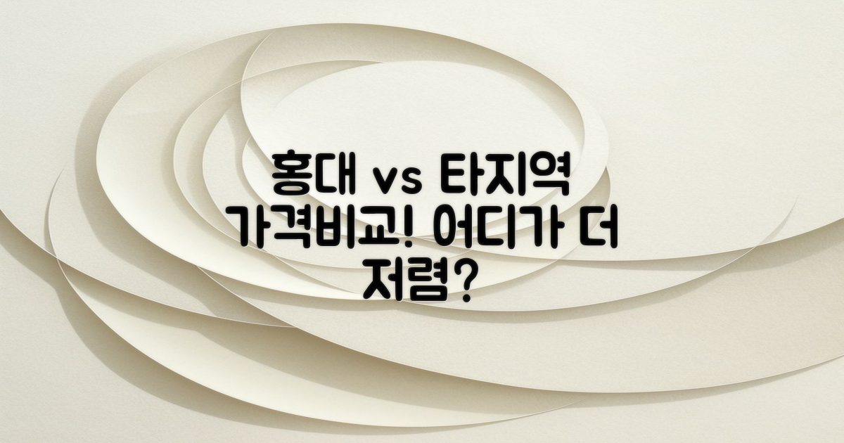 홍대와 타 지역 가격 비교