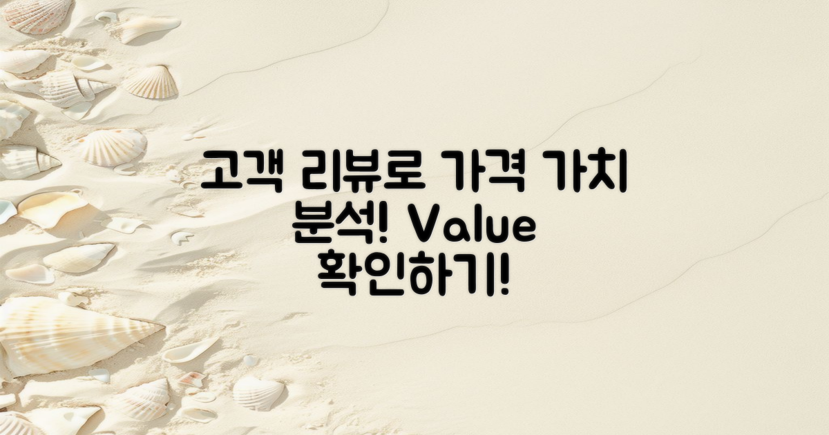 고객 리뷰로 본 가격 가치