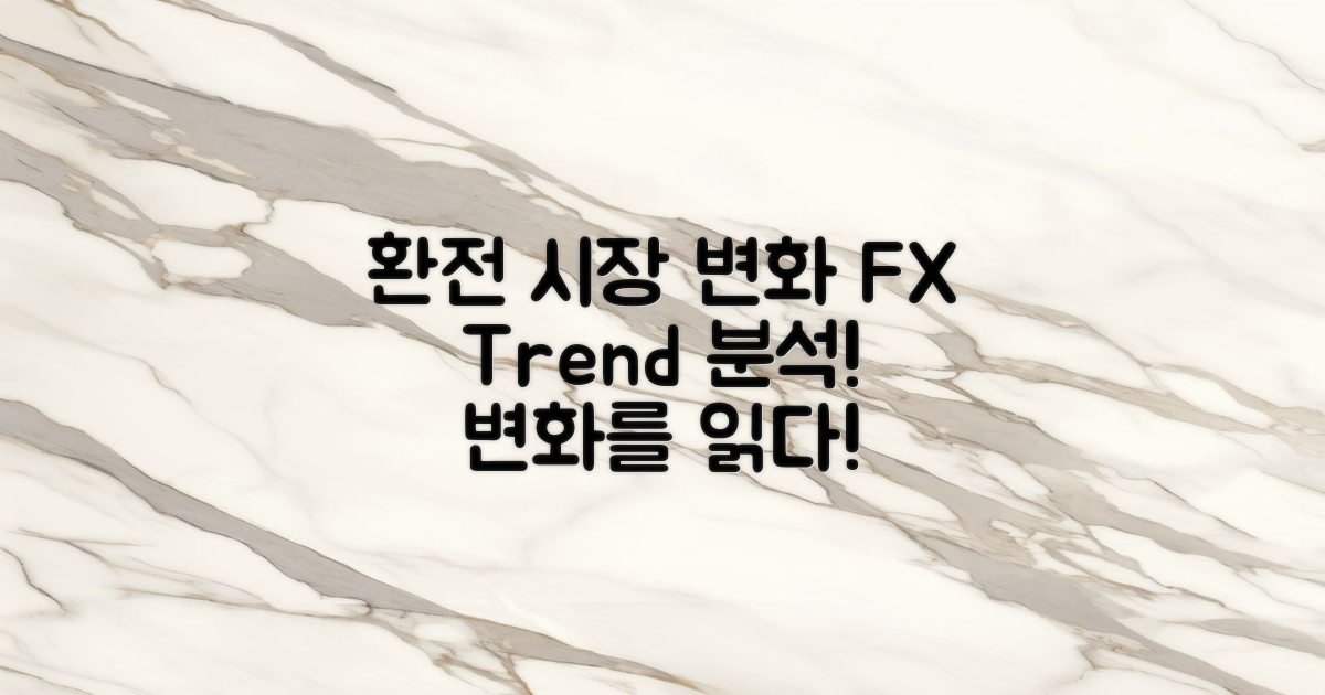 환전 시장의 변화 탐구