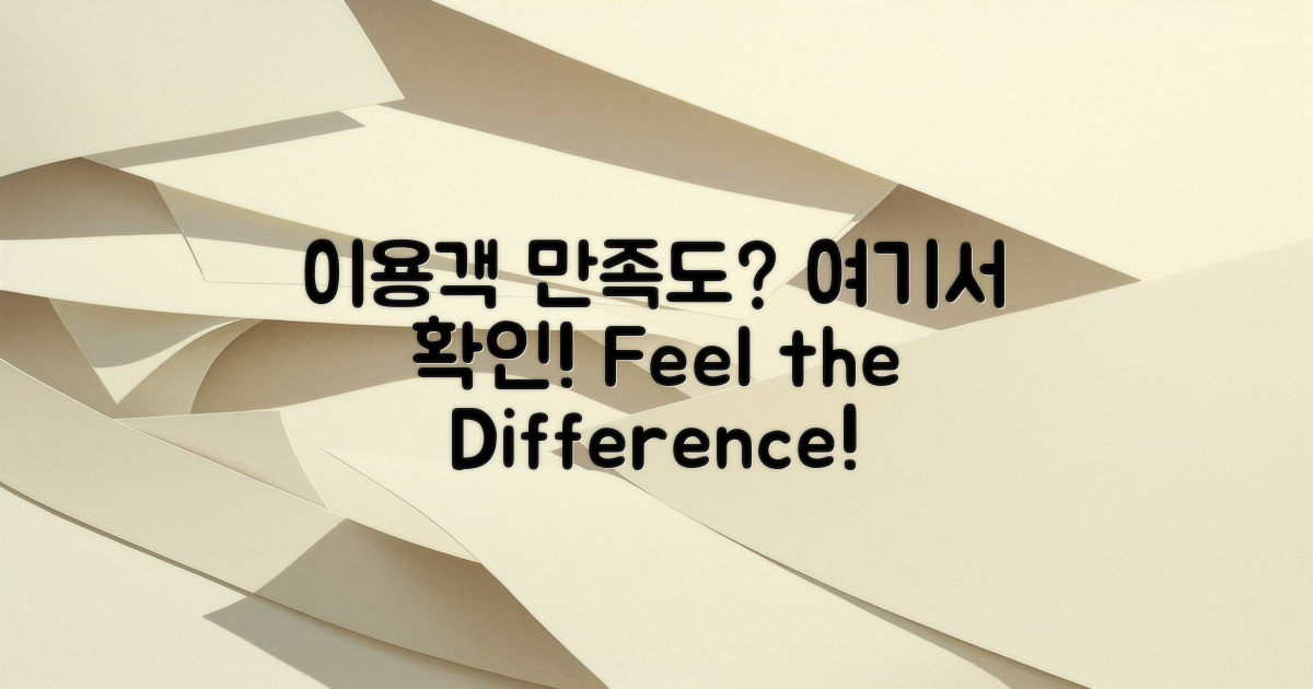 이용객의 만족도는?